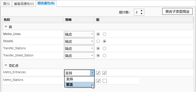 用于源的策略 用于源的策略