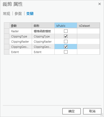 裁剪变量 裁剪变量
