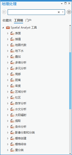 Spatial Analyst 工具箱 Spatial Analyst 工具箱