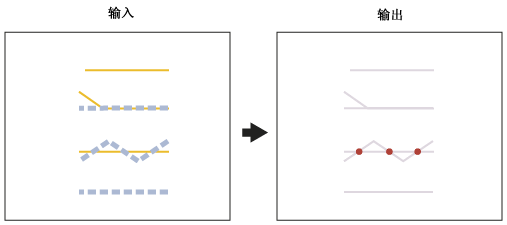 将线与点相交 将线与点相交