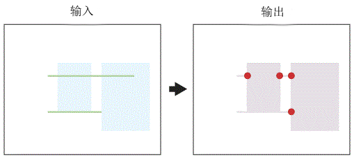 将面与线相交以获得点 将面与线相交以获得点