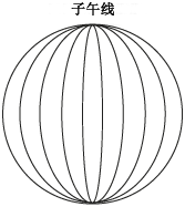 投影栅格 - 经线 投影栅格 - 经线