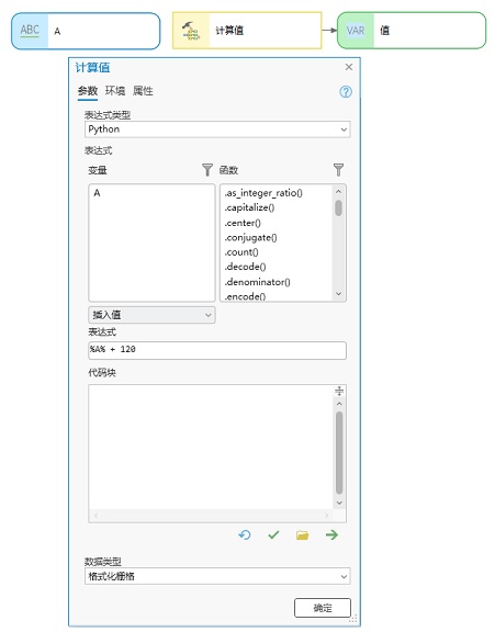 格式化栅格数据类型 格式化栅格数据类型