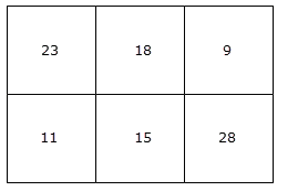 映射到输入栅格的输出像元的空间范围 映射到输入栅格的输出像元的空间范围