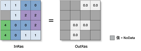 ATanH 图示 ATanH 图示