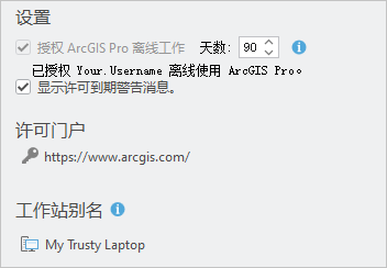 授权 ArcGIS Pro 离线工作设置
