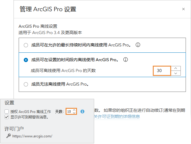 ArcGIS Online 和 ArcGIS Pro 中的许可设置