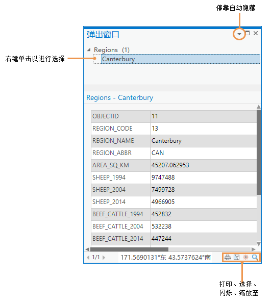 坎特伯雷地区的弹出窗口