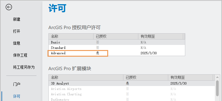 ArcGIS Pro 设置中的“许可”选项卡