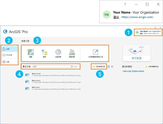 带有编号注释的 ArcGIS Pro 开始页面