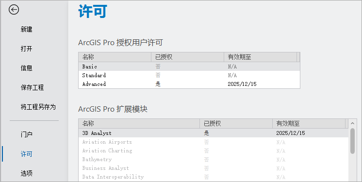 ArcGIS Pro 中的许可信息