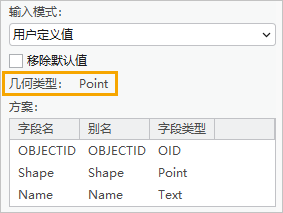 人类接触位置参数的输入模型设置