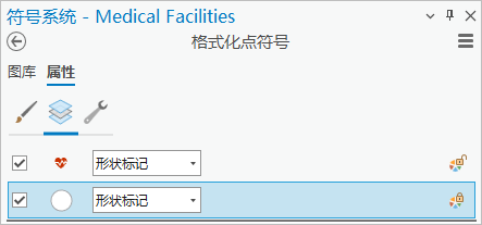 “符号系统”窗格的“图层”选项卡，其中包含医院符号的符号图层