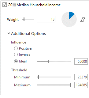 Set threshold values.