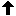 Above benchmark