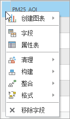 统计数据表中行的功能选项