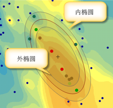 显示数据点权重的预览表面