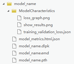 模型文件夹结构