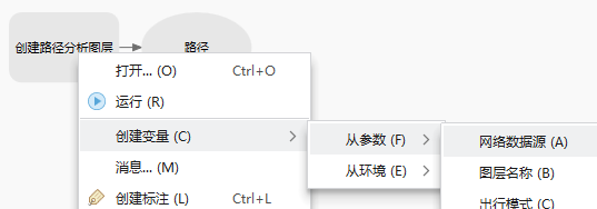 添加网络数据源以使模型可以运行。