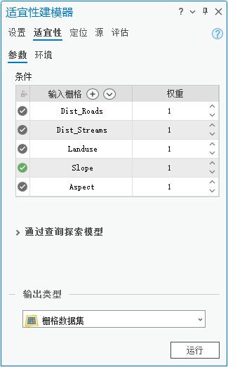 “适宜性建模器”窗格的“适宜性”选项卡