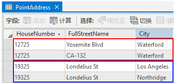 PointAddress 属性表对于具有不同名称的相同位置具有重复要素