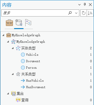 列出知识图谱中“数据模型”选项卡上定义的所有实体和关系类型。