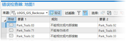 显示在“错误检查器”表中的验证错误