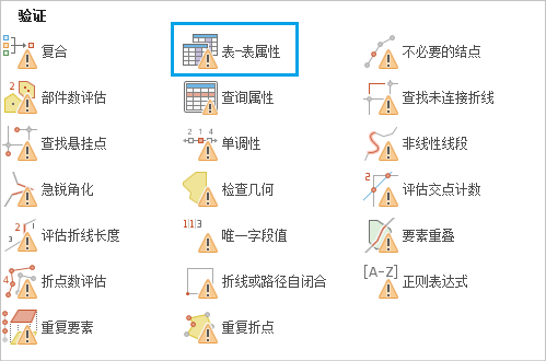 即用型规则库中的“表-表属性”校验