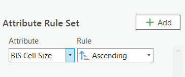 The Attribute Rule Set section of the Compose Surface pane, with Attribute and Rule drop-down menus