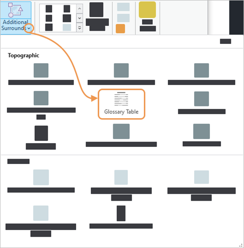 Glossary Table element button in the Additional Surrounds gallery