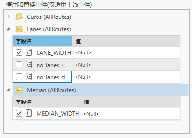 展开的 Lanes 事件图层字段