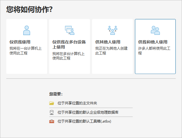 向导的协作页面