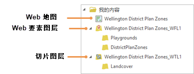 web 地图以及新 web 图层的列表