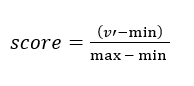 Min/max sum