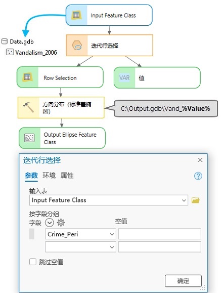 迭代行选择的使用方法 迭代行选择的使用方法