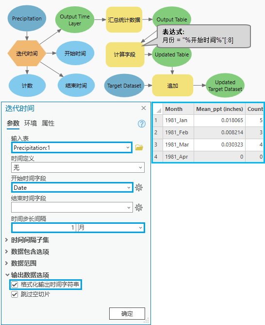 迭代时间的使用方法