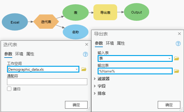 将“迭代表”与